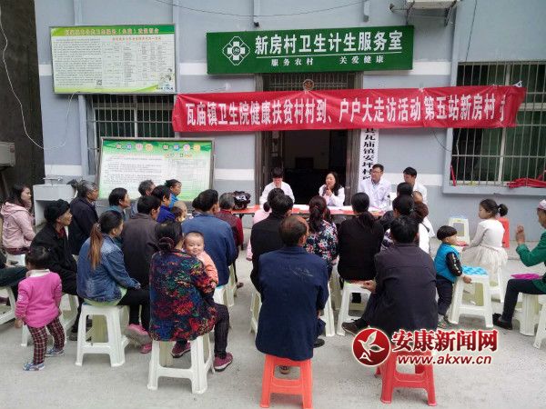紫陽:啟動衛技人員“村村到、戶戶大走訪”活動 (1)_meitu_1.jpg