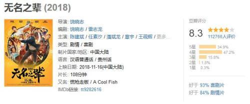 o(w)֮݅u(png)8.3 DƬ(li)ԴW(wng)j(lu)؈D